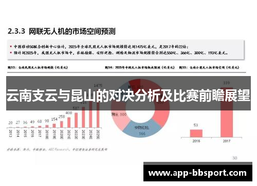 云南支云与昆山的对决分析及比赛前瞻展望
